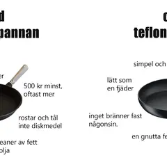 En tung järnstekpanna som rostar och inte tål diskmedel, jämfört med en lätt teflonstekpanna som klarar allt.
