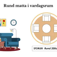En rund matta under ett runt matbord med fyra stolar. Till vänster syns en fåtölj, ett sidobord med böcker och en väggklocka.