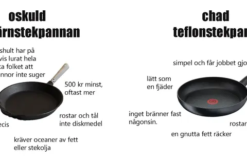 En tung järnstekpanna som rostar och inte tål diskmedel, jämfört med en lätt teflonstekpanna som klarar allt.
