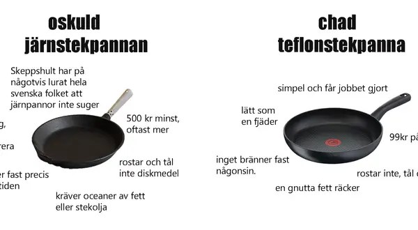En tung järnstekpanna som rostar och inte tål diskmedel, jämfört med en lätt teflonstekpanna som klarar allt.
