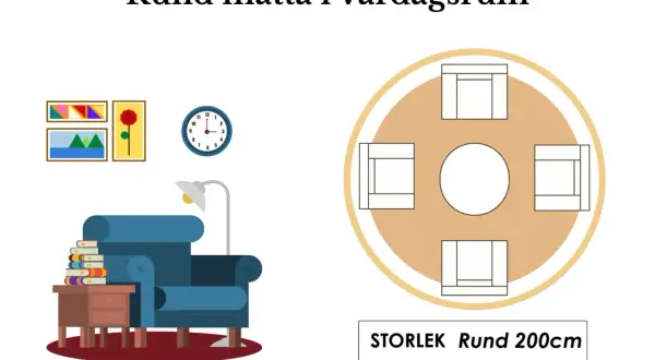 En rund matta under ett runt matbord med fyra stolar. Till vänster syns en fåtölj, ett sidobord med böcker och en väggklocka.